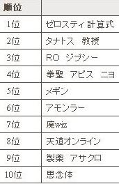 【WIZ】生体・さよならPT狩り・検索ワード_f0110998_15124973.jpg