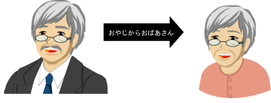 イラスト Steaveの気まぐれ日記 イラスト Steaveの気まぐれ日記