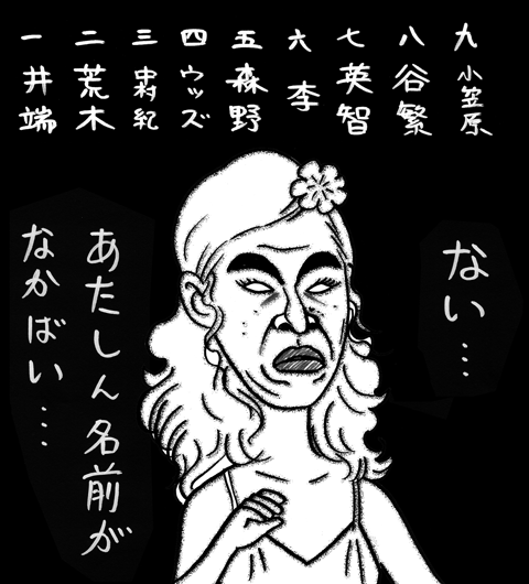 8月25日(土)【中日−阪神】(ナゴヤドーム)○0ー2_f0105741_23472019.gif