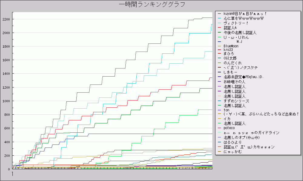 f0019846_240853.gif