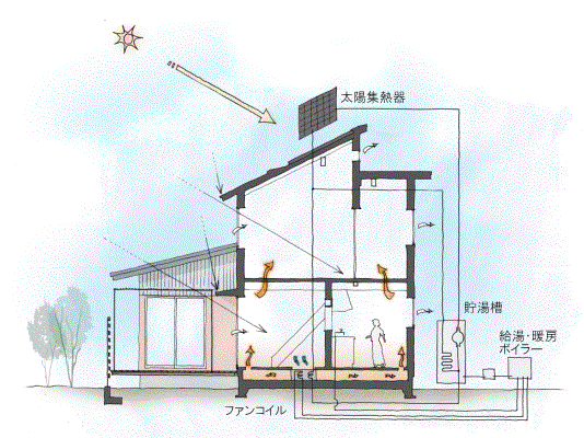 f0047576_17452475.gif