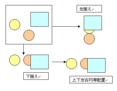 複数の図形を揃える_c0128695_1132868.jpg