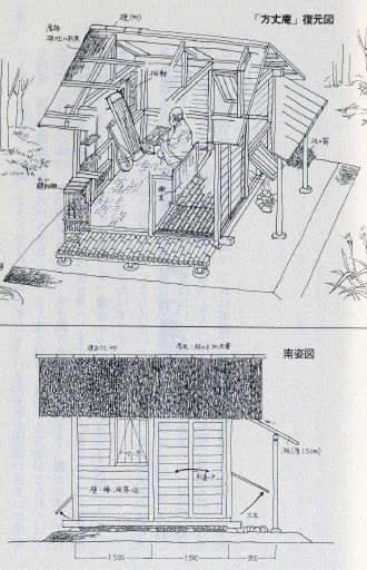 鴨長明の方丈庵とは こんなもの 旧暦と暮らすから なんでも好奇心