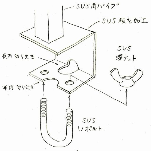 RocketⅢ ｷｬﾘｱ・・・これが最終案_f0004270_23162463.jpg