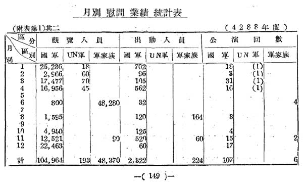 後方戦史６００_b0079910_845461.jpg