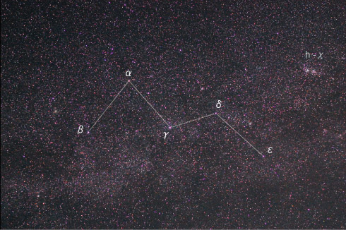 カシオペア座 Astro Calendar カシオペア座 Astro Calendar