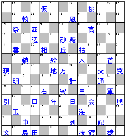 ｅｘｃｅｌで漢字パズル それにつけても