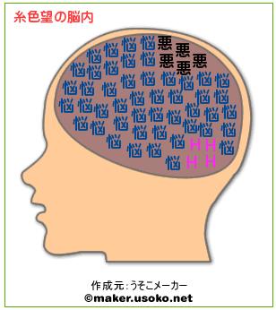 脳内ね。うん_b0050805_2111982.jpg