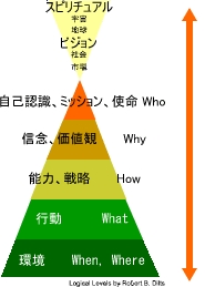 今日もいろいろ 2007.9.22_b0002156_0221410.jpg