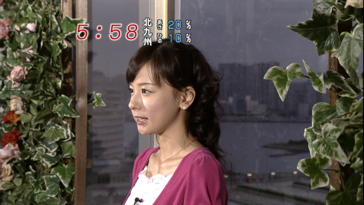 めざましテレビ キャプアナ