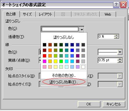 オートシェイプ ぼかし画像の作り方 パソコン De あれこれ