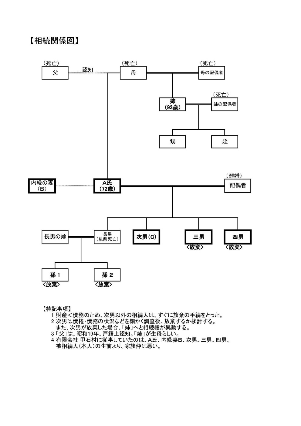 JSK-NPO法人（実務推進会報告）【東京】2007年9月_c0125756_18224422.jpg