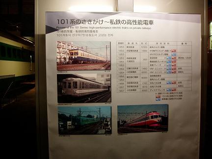 鉄道博物館@大宮 開館前に見せてもらったの記(後篇)_f0030574_2326775.jpg