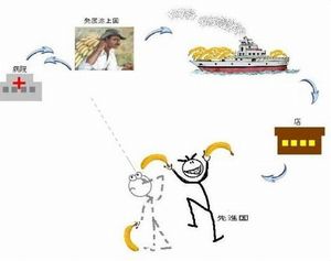 MOTTAINAIコミュニケーション / 文:ペオ・エクベリ_a0083222_16564485.jpg