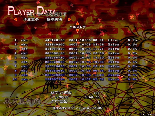 東方風神録extra ついにクリア これもまた日常