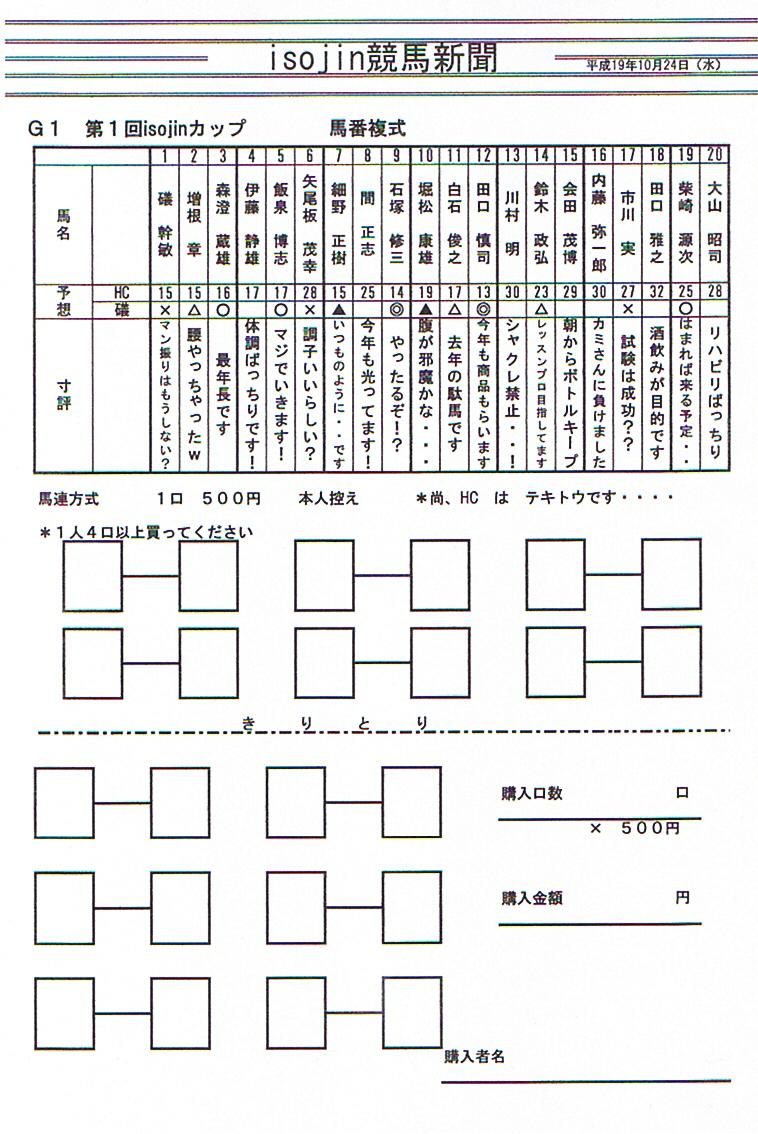 Isojin ランド