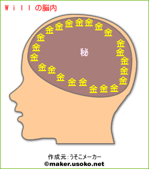 オレの思考回路_b0115654_935728.gif