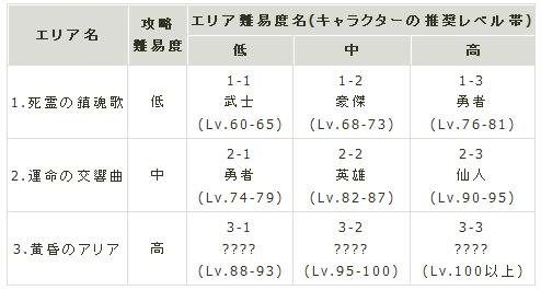 運命の交響曲_e0046812_1932356.jpg