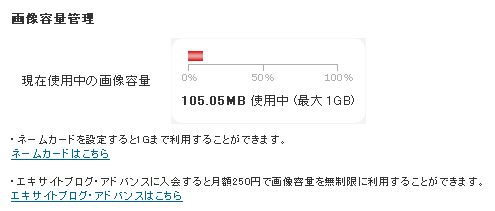使い切れないGmailとエキサイト・ブログ_c0025115_19513038.jpg