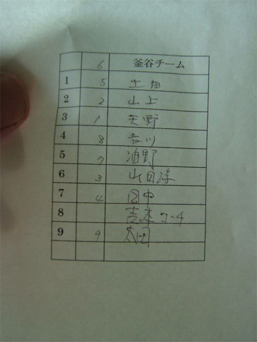 親子対決！！！_c0110051_941875.jpg