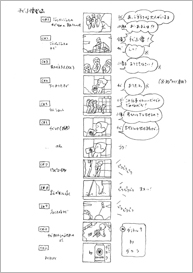 中島信也 あのCMの絵コンテ 中島信也CMコンテ集 Amazon.co.jp: あの