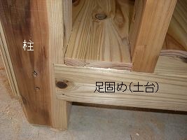 足固め