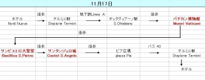 とりあえず・・・_f0033598_2223234.jpg