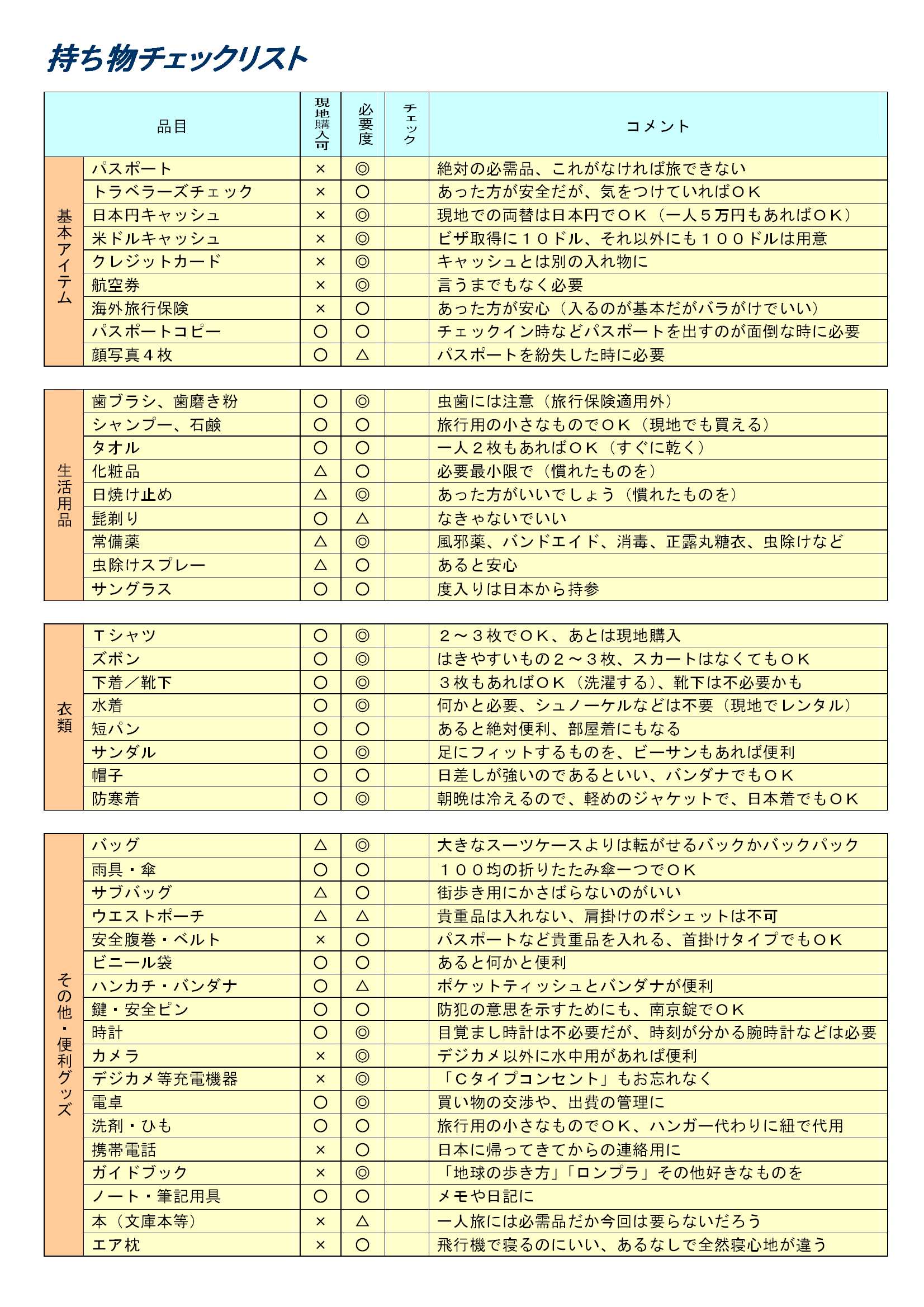 いよいよ明日、合同ハネムーン！　2007.11.9_b0002156_158469.jpg