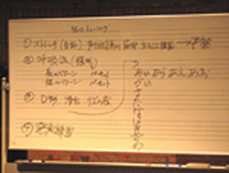 第2期ボーカルクリニック終了_e0118827_2215021.jpg
