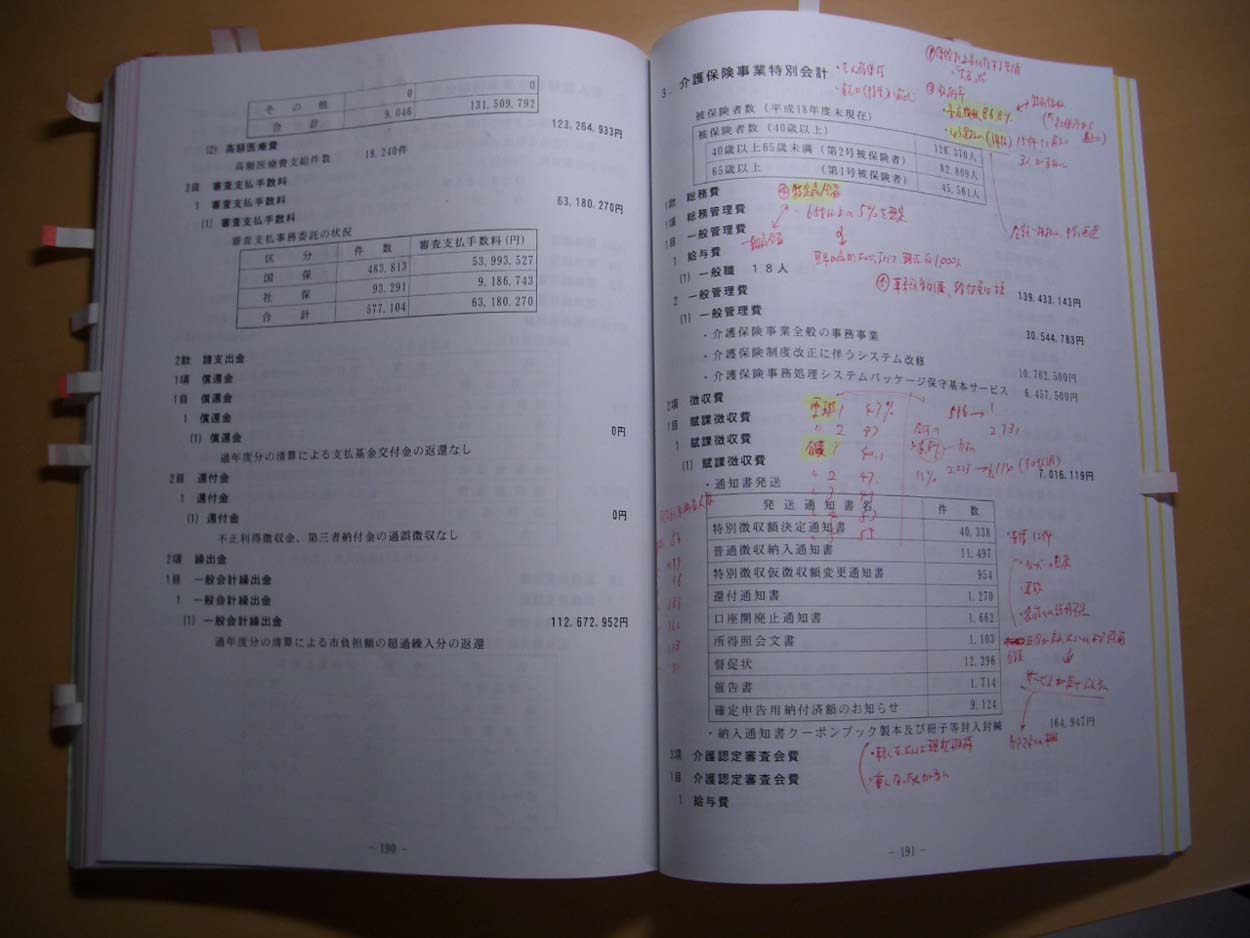 「一般・特別会計決算特別委員会」が今日で終わりました!_f0141310_23135367.jpg