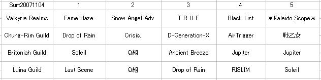 １１月４日・１１日ＧｖＧ_d0110680_3254390.jpg