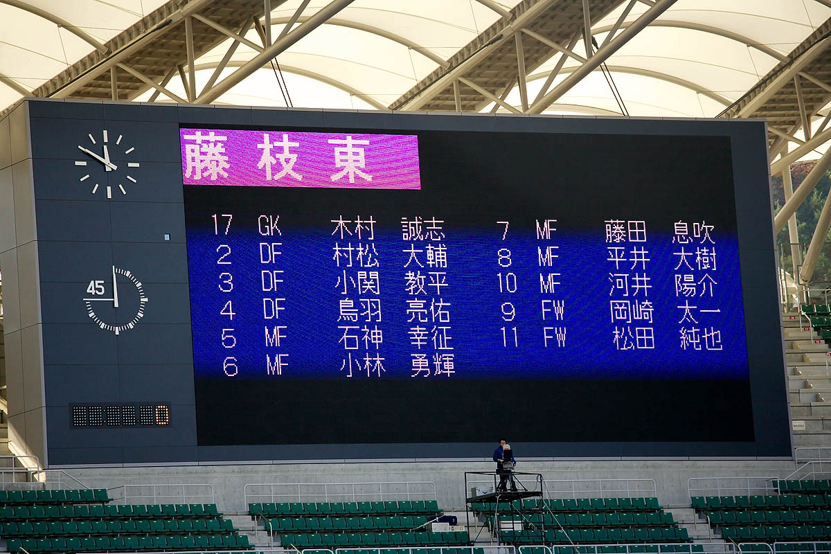 第86回 全国高校サッカー選手権大会 静岡県大会 決勝 よしむのblog