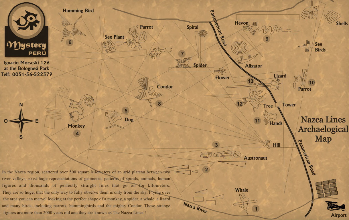 Nazca Geoglyphs_d0079151_2136227.jpg