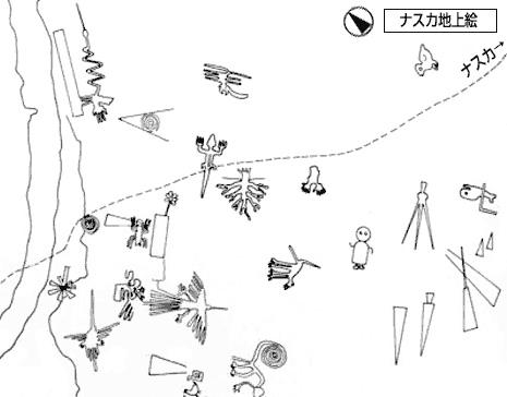 70以上 ナスカの地上絵 書き方 ナスカの地上絵 書き方