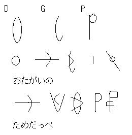 デジタル速記術 その2 Tnomuraのブログ デジタル速記術 その2 Tnomuraのブログ