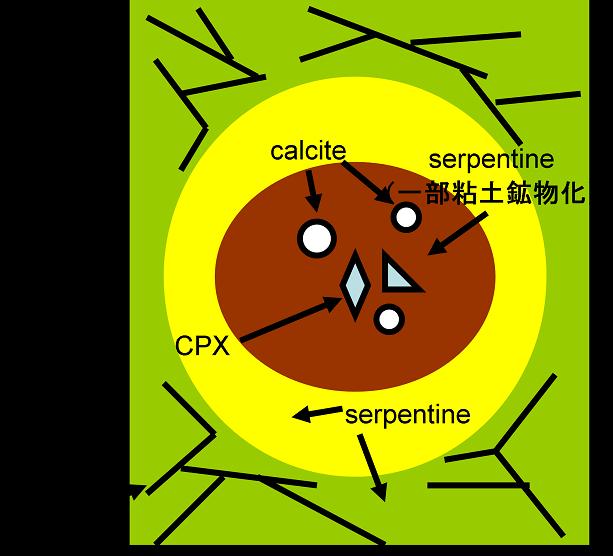 日の丸背負って_f0036207_11282647.jpg