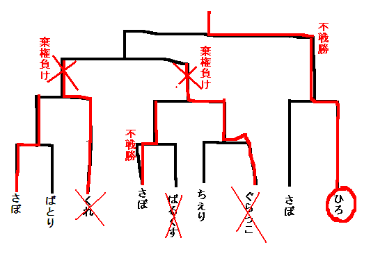 f0121146_21444342.gif
