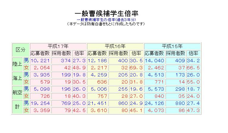 はい どーも Stak Gmw はい どーも Stak Gmw