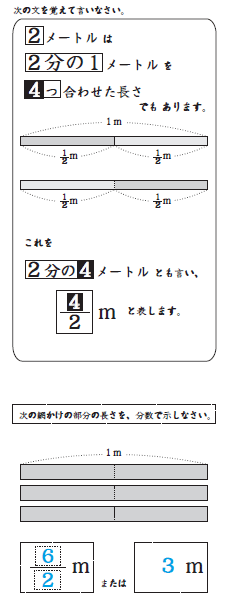 分数編ａ2指導案 その壱 Positive Active Creative