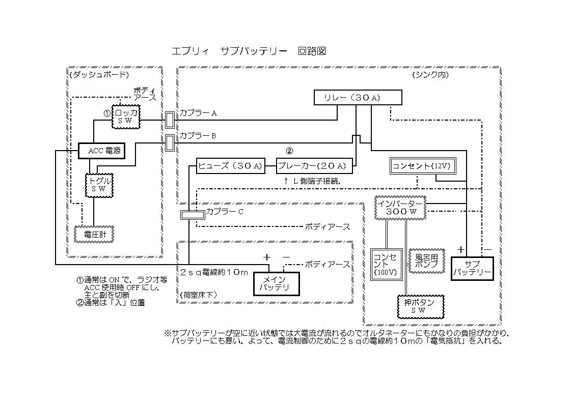 「エブリィ楽号」のサブバッテリー自作_b0061863_22115378.jpg