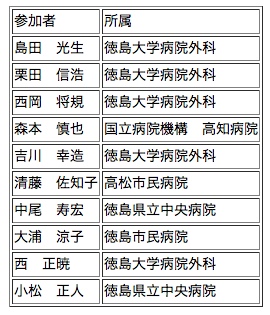 07 06 30 アニマルラボに参加しました 於 静岡 徳島大学 消化器 移植外科学 トピックス 07 06 30 アニマルラボに参加しました 於 静岡 徳島大学 消化器 移植外科学 トピックス