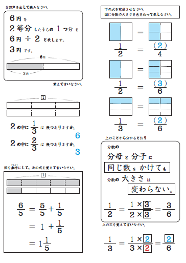 分数編ａ3指導案 Positive Active Creative