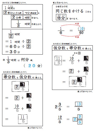 分数編ａ3指導案 Positive Active Creative