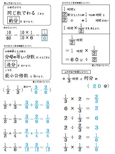 分数編ａ3指導案 Positive Active Creative