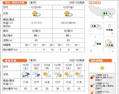 何でぇぇーーーっ！？_e0121418_20592698.jpg