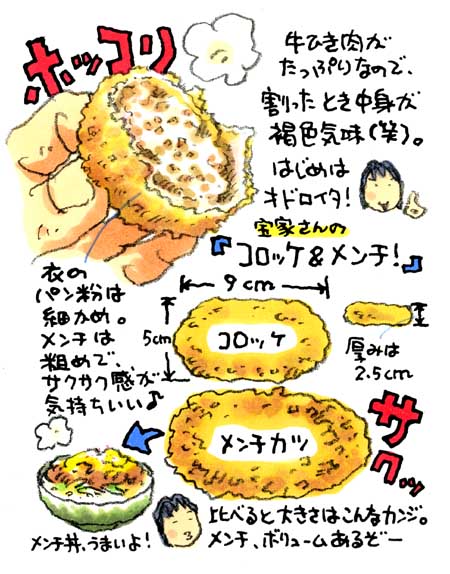 4話 宝家さんの コロッケ メンチ トキシンのイラストレーター的 沖縄 生活