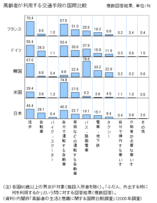 f0077807_181209.gif