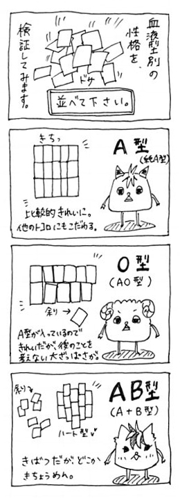 血液型選手権 オカンと愉快なナマモノたち 血液型選手権 オカンと愉快なナマモノたち