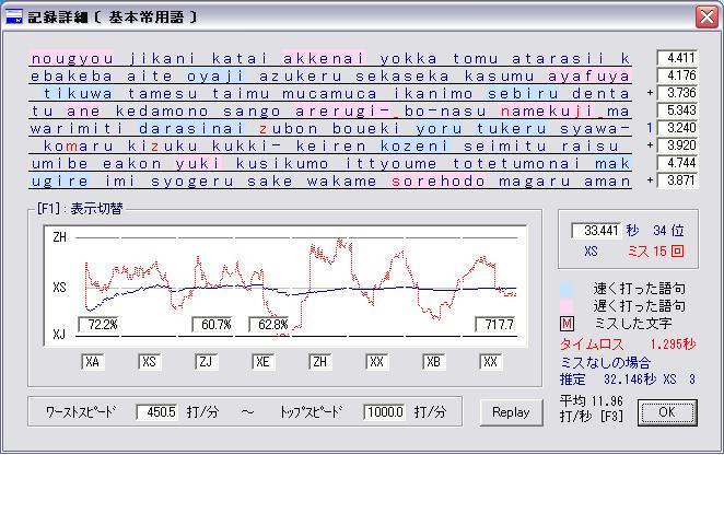 新記録樹立の文字が見たい_c0111695_8283032.jpg