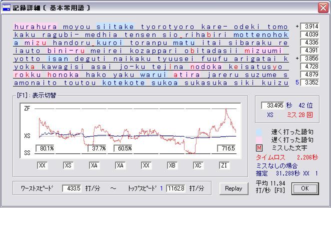 新記録樹立の文字が見たい_c0111695_832054.jpg